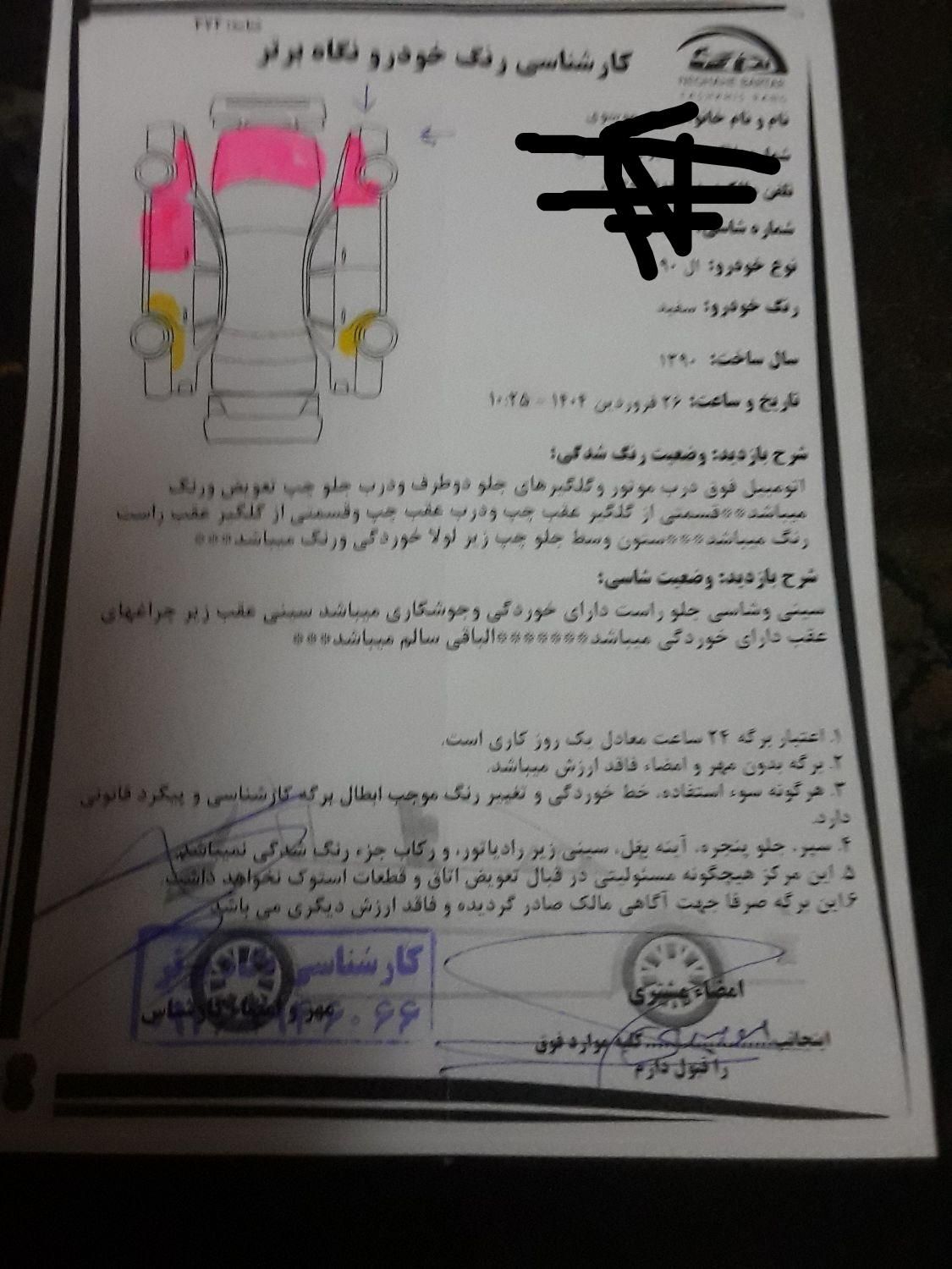رنو تندر 90 E1 - 1390