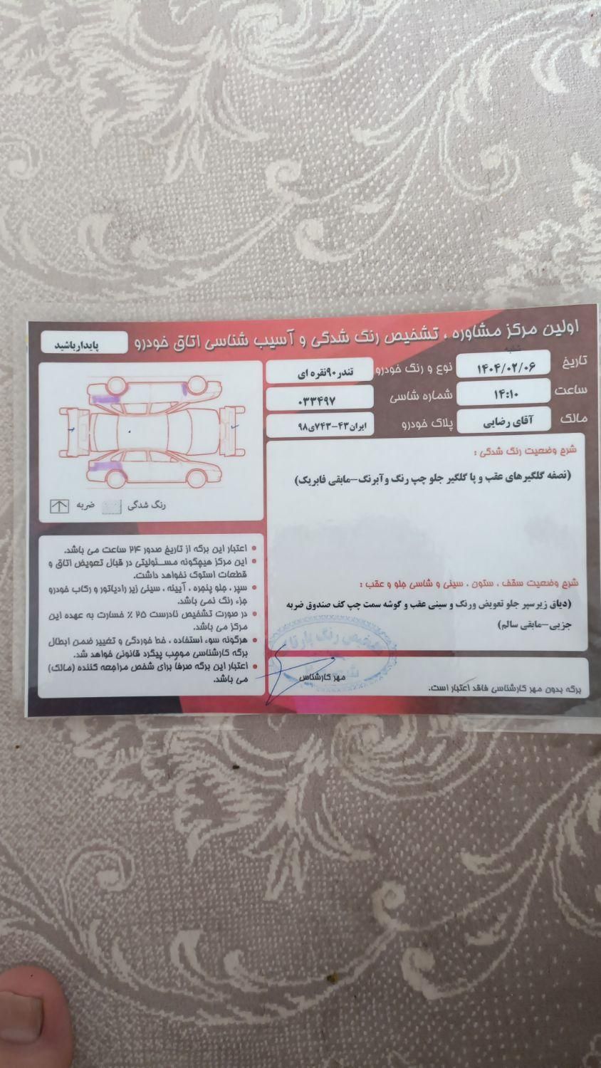 رنو تندر 90 E2 - 1387