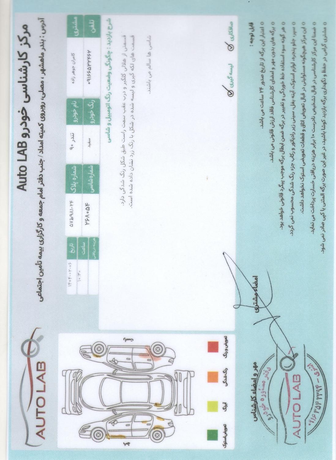 رنو تندر 90 E2 - 1395