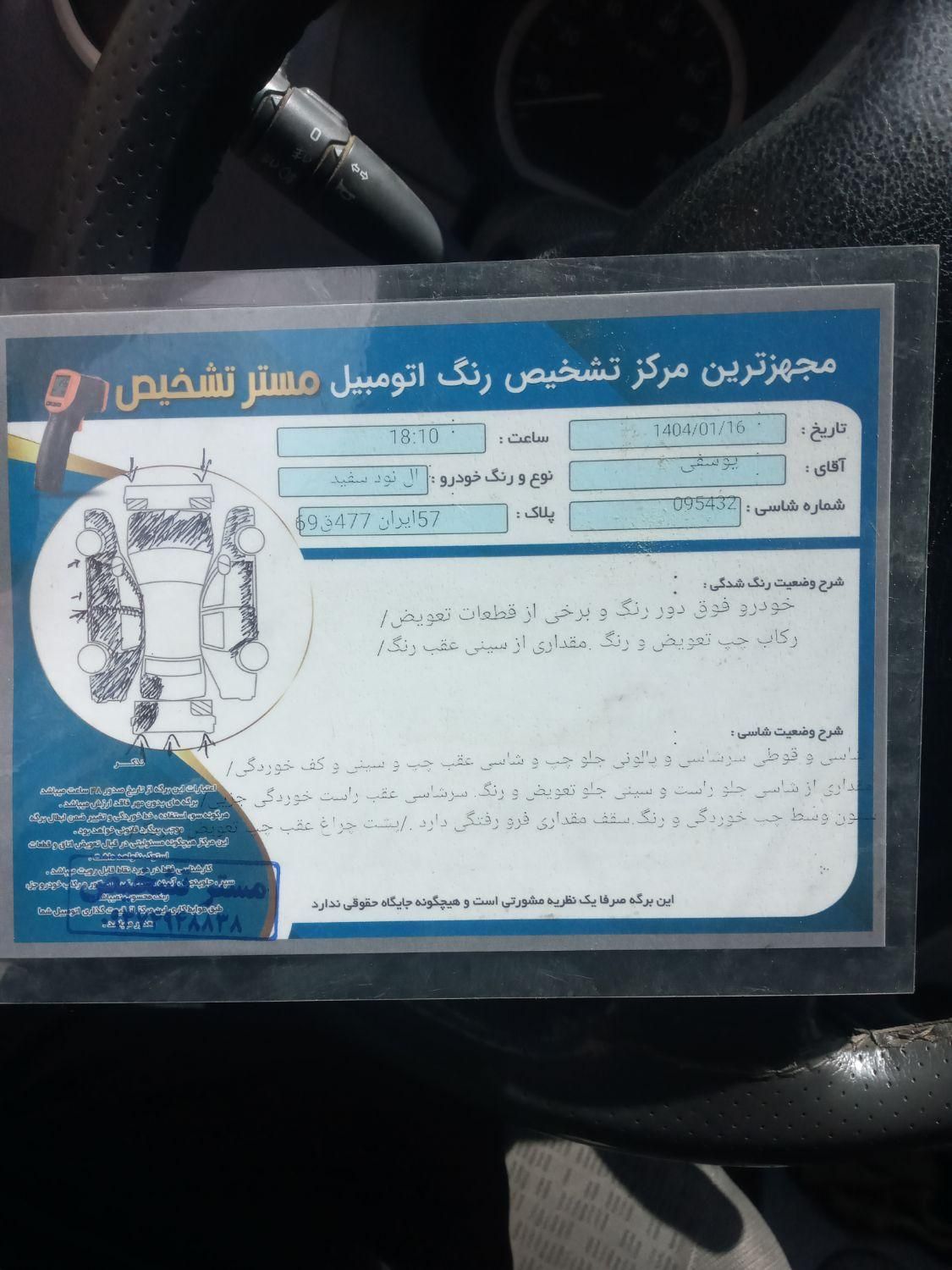 رنو تندر 90 E2 - 1390
