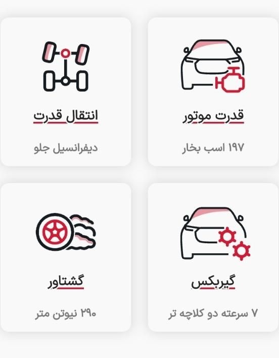 فونیکس FX پریمیوم - 2025