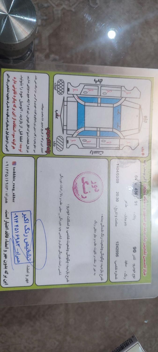 رنو تندر 90 E2 - 1394