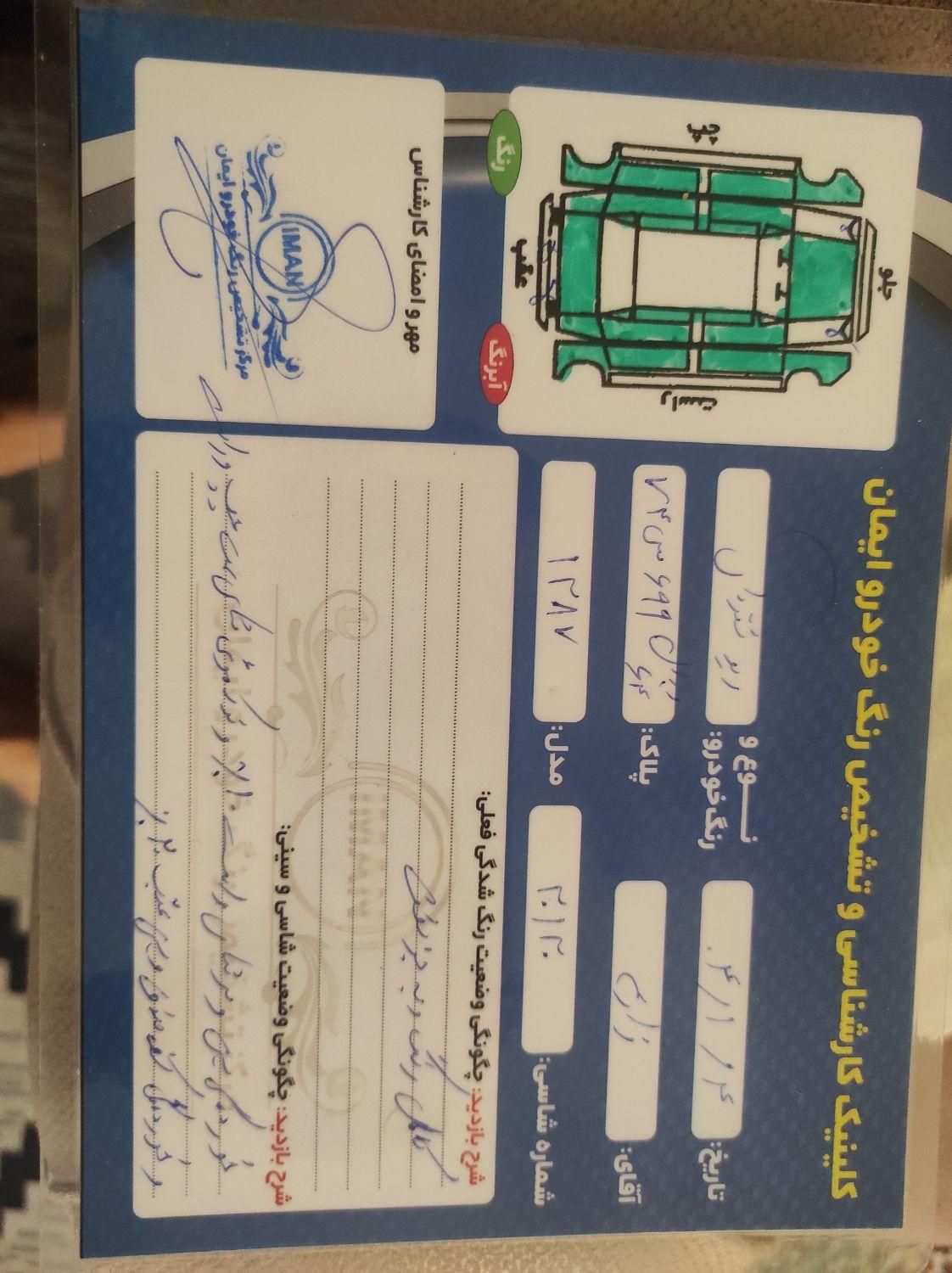کیا ریو صندوقدار فول UB - 2015