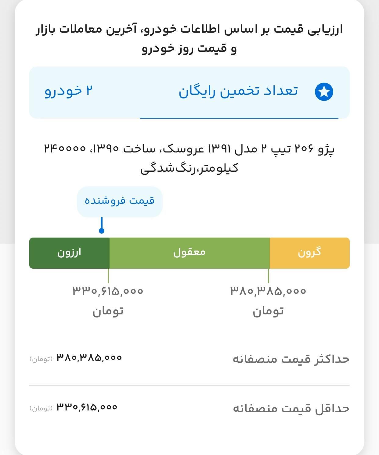 پژو 206 تیپ 2 - 1390