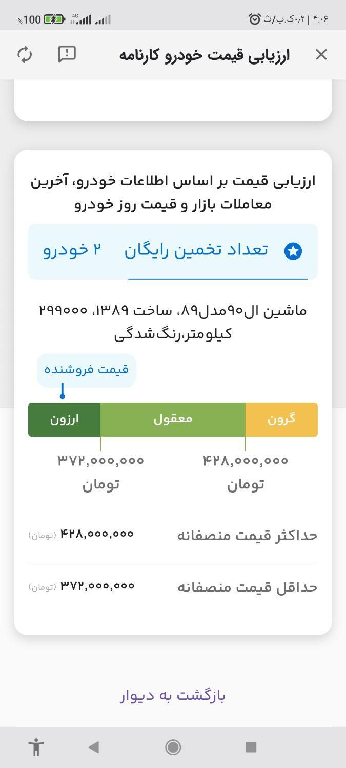 رنو تندر 90 E2 - 1389