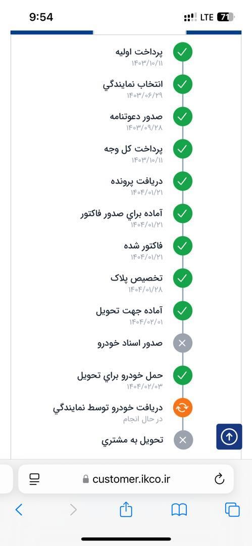 پژو 207 دنده‌ای با موتور TU3 - 1404