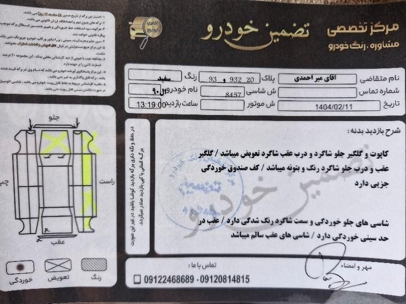 رنو تندر 90 E1 - 1389