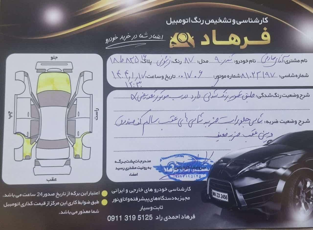 رنو تندر 90 E1 - 1387
