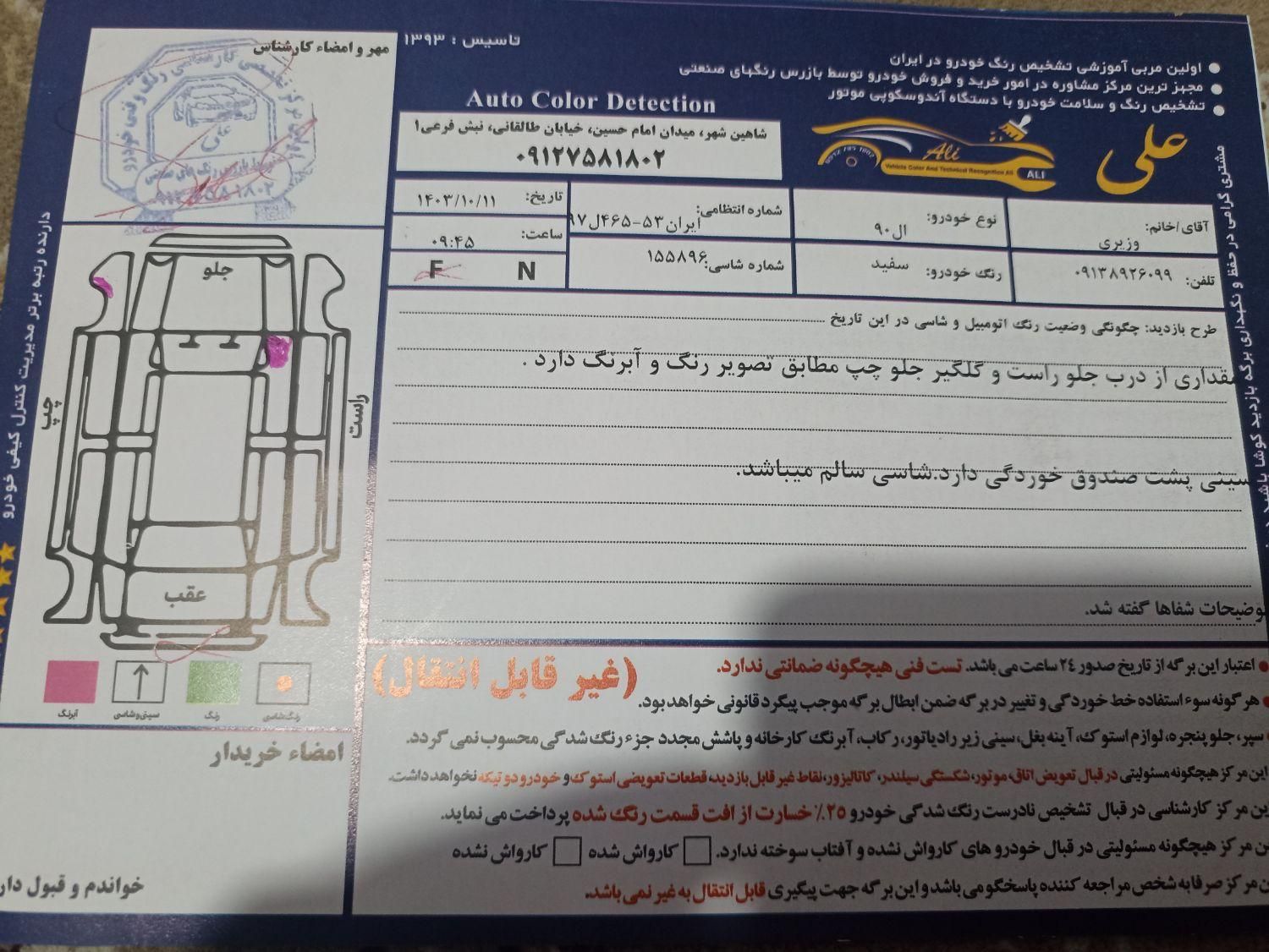 رنو تندر 90 E2 - 1391