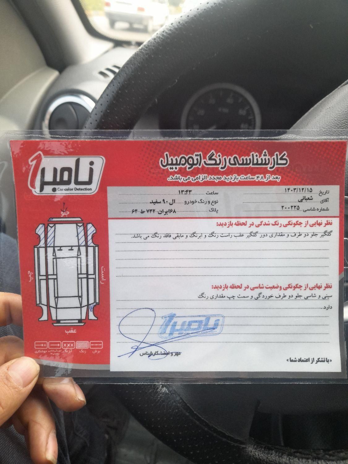 رنو تندر 90 E2 - 1392
