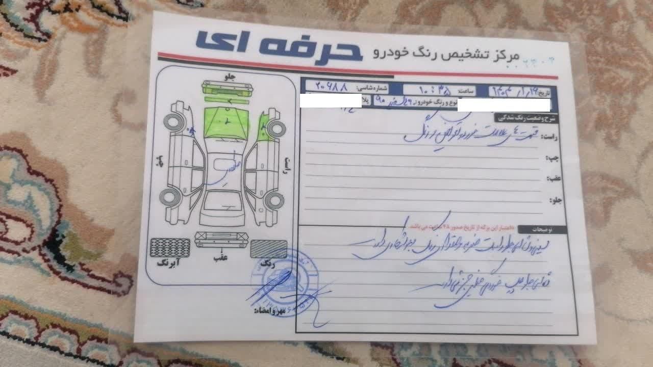 رنو تندر 90 E2 - 1390