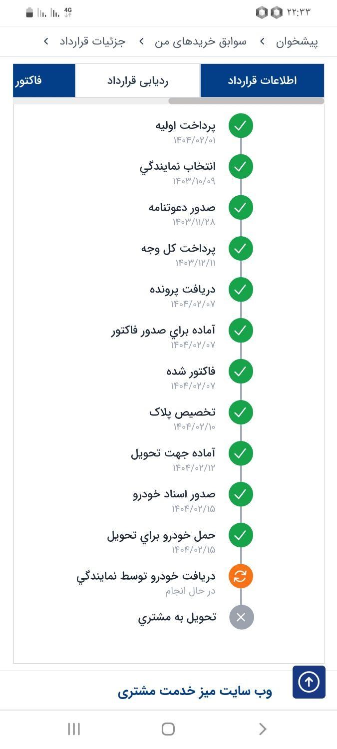 خودرو پژو، 207 آگهی ann_17818591