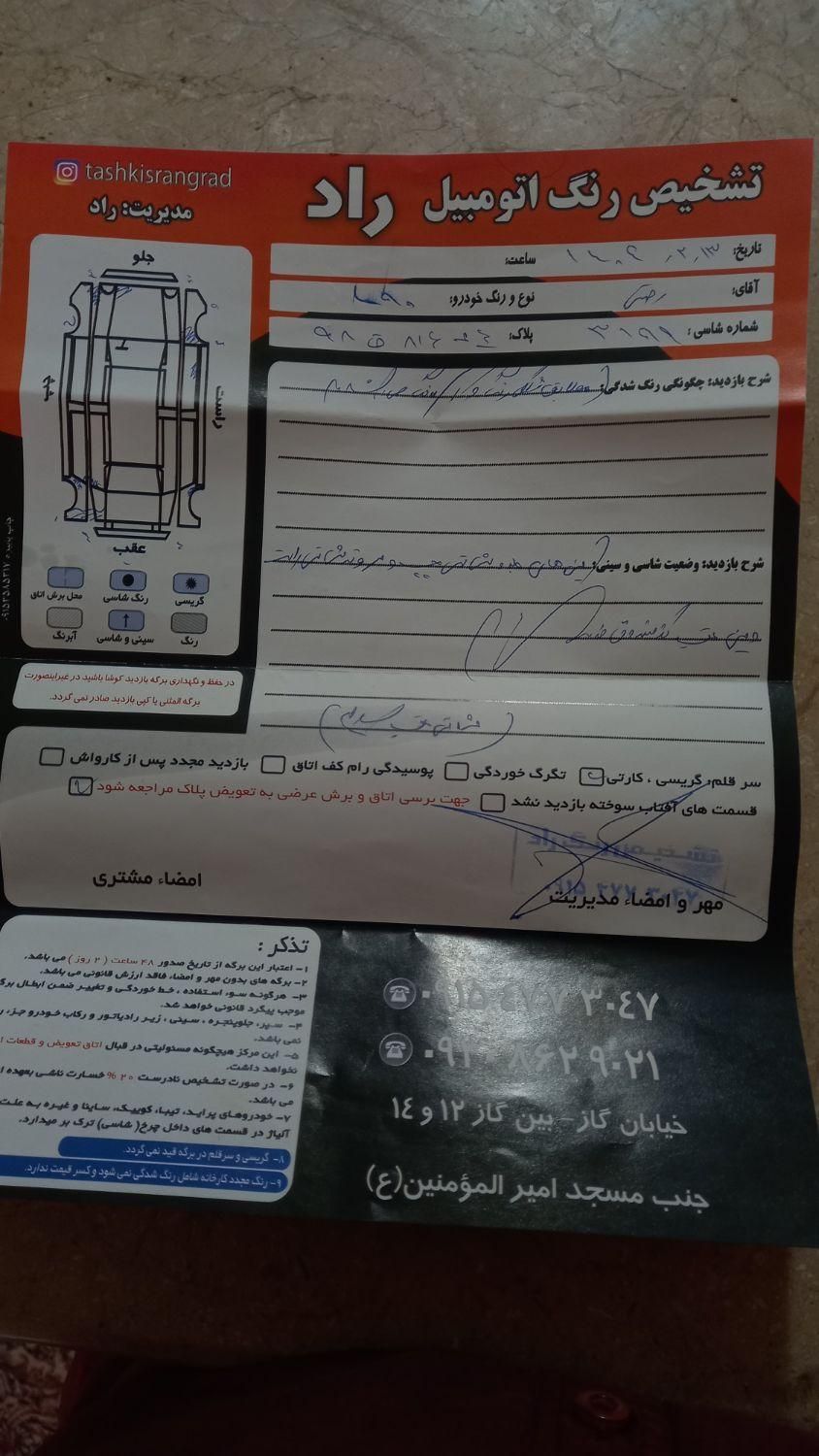 رنو تندر 90 E2 - 1387