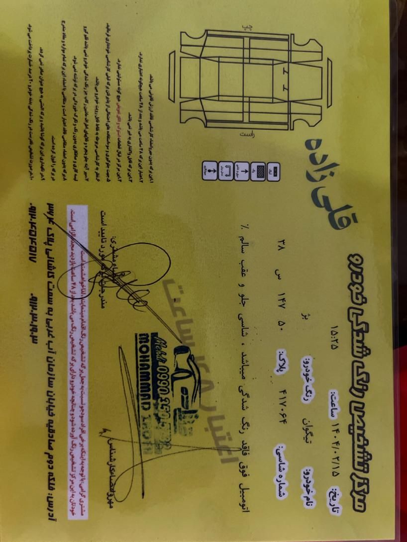 فولکس تیگوان فول - 2018