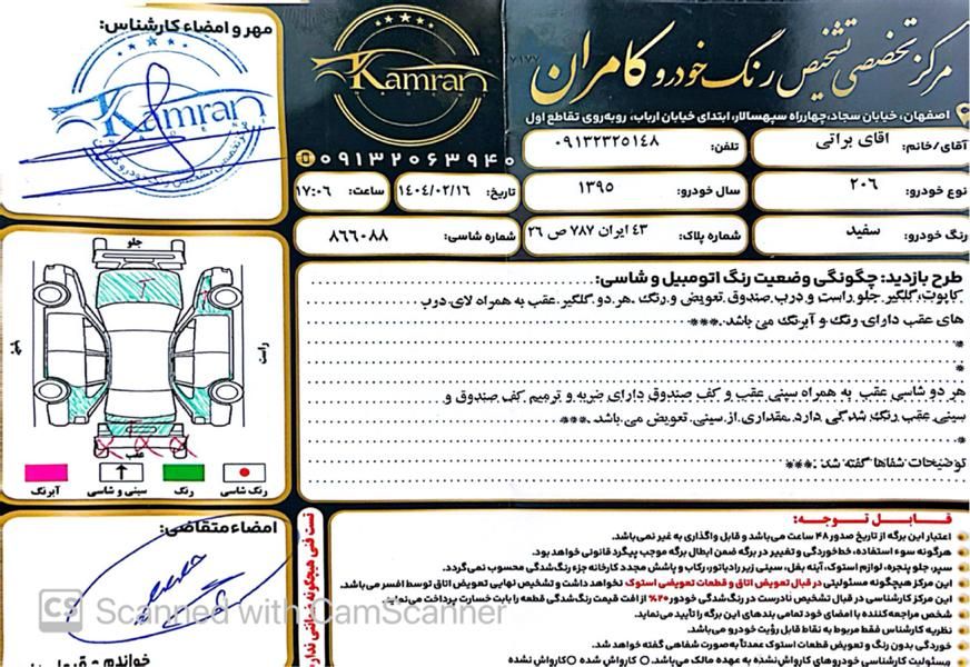 خودرو پژو، 206 آگهی ann_17836669