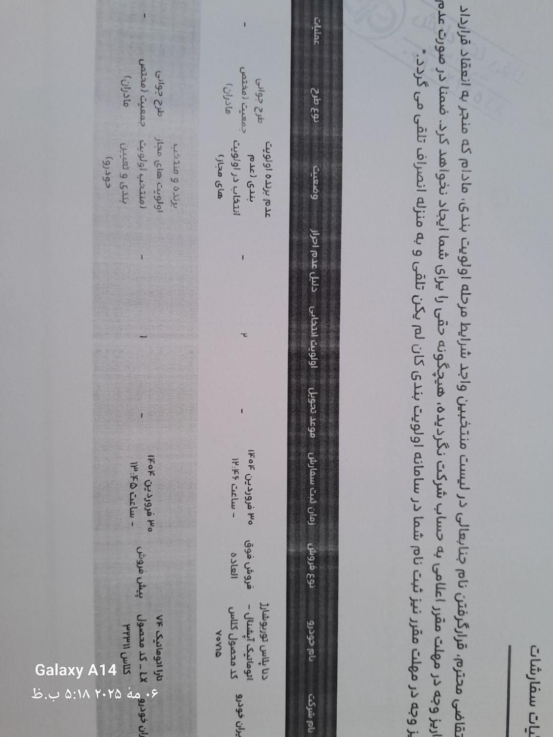 خودرو تارا، اتوماتیک آگهی ann_17841300