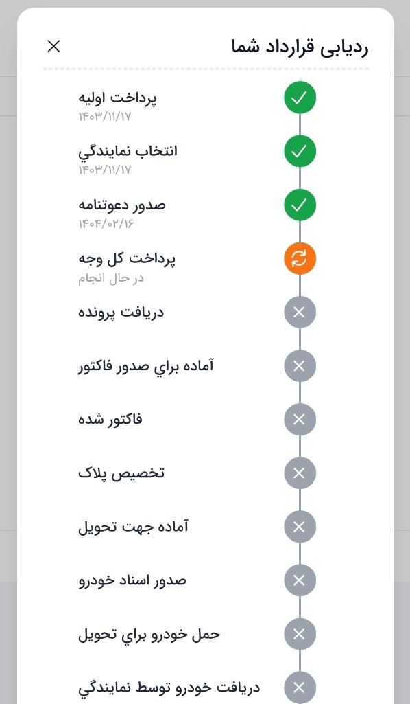 پژو 207 پانوراما دنده‌ای - 1404