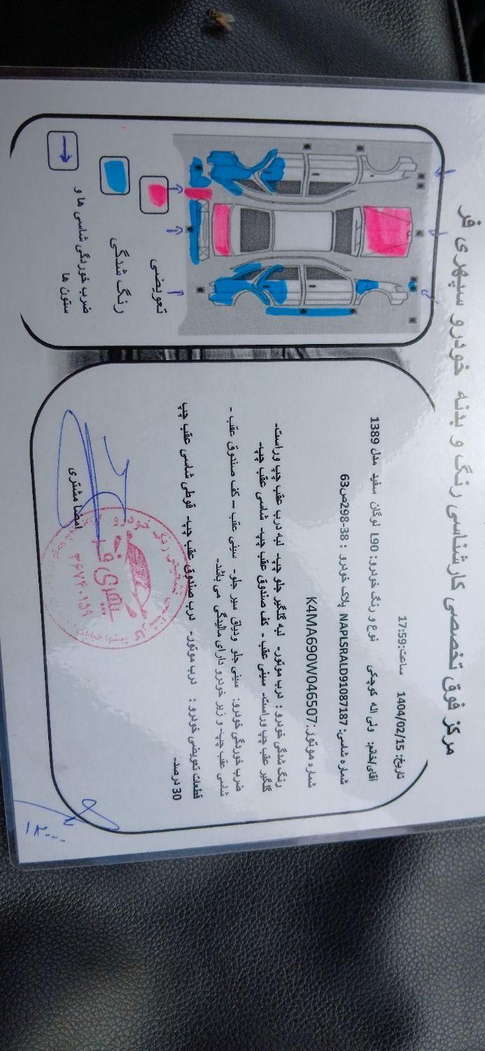 رنو تندر 90 E2 - 1389