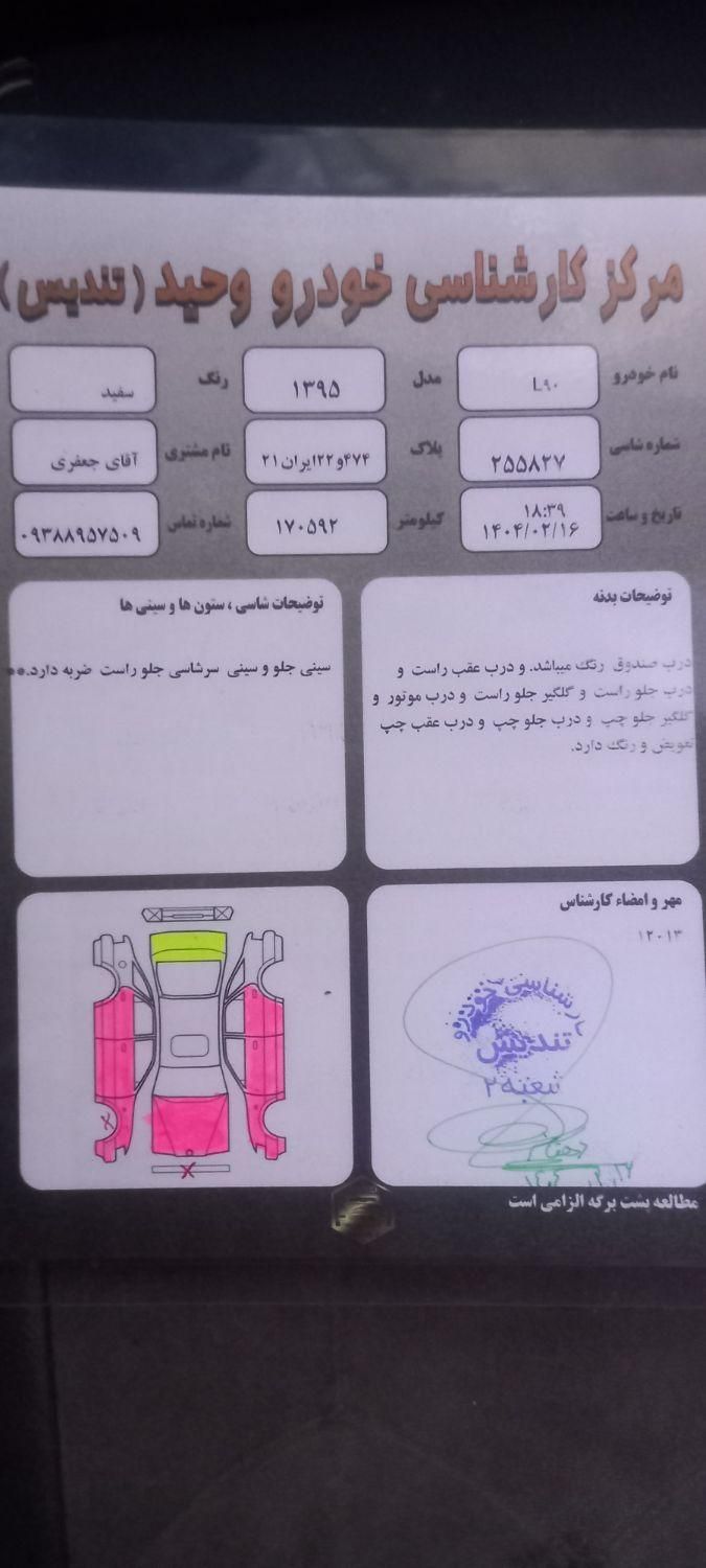 رنو تندر 90 E2 - 1395