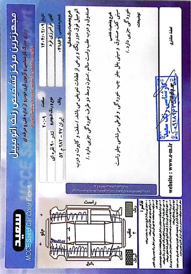 رنو تندر 90 E2 - 1388