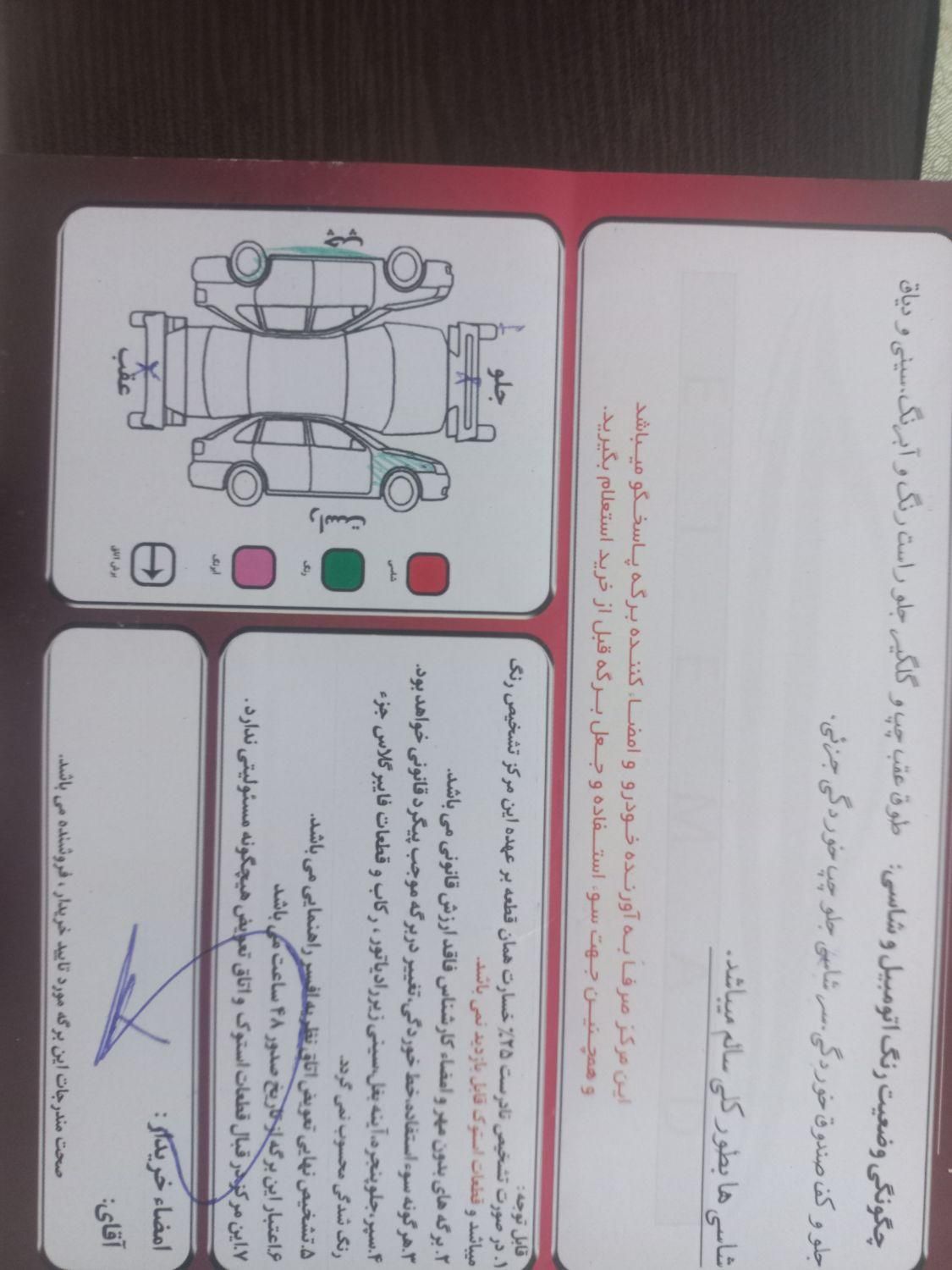 رنو تندر 90 E2 - 1387