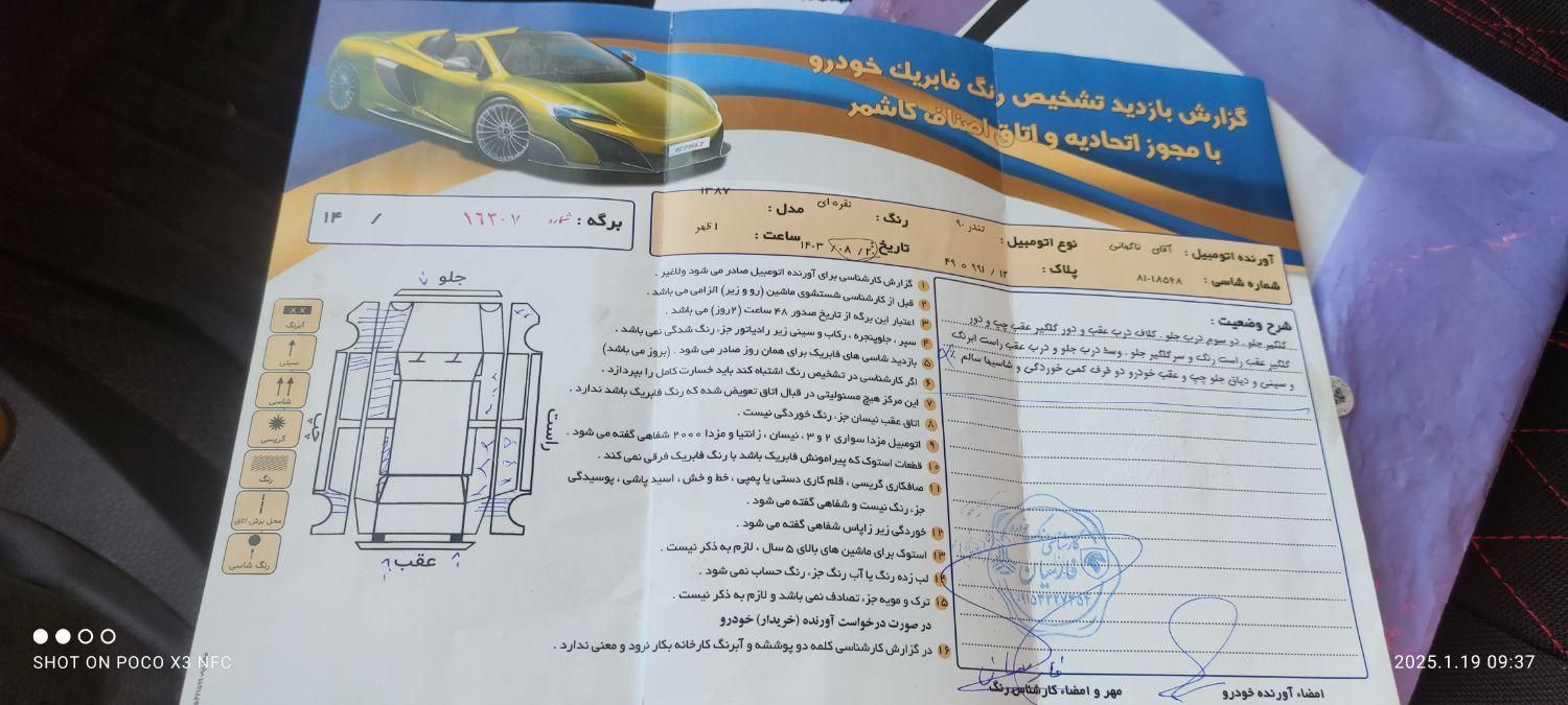 رنو تندر 90 E1 - 1387
