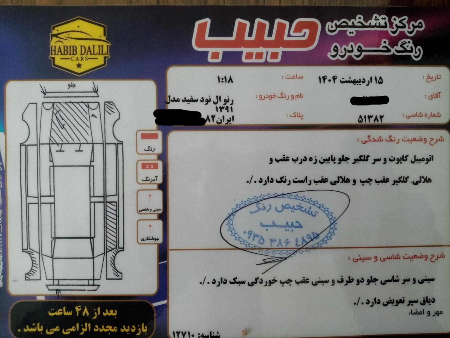 رنو تندر 90 E2 - 1391