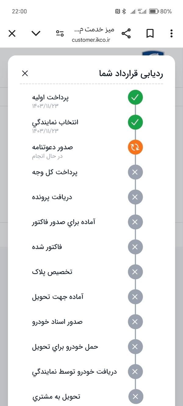 پژو 207 پانوراما دنده‌ای - 1404