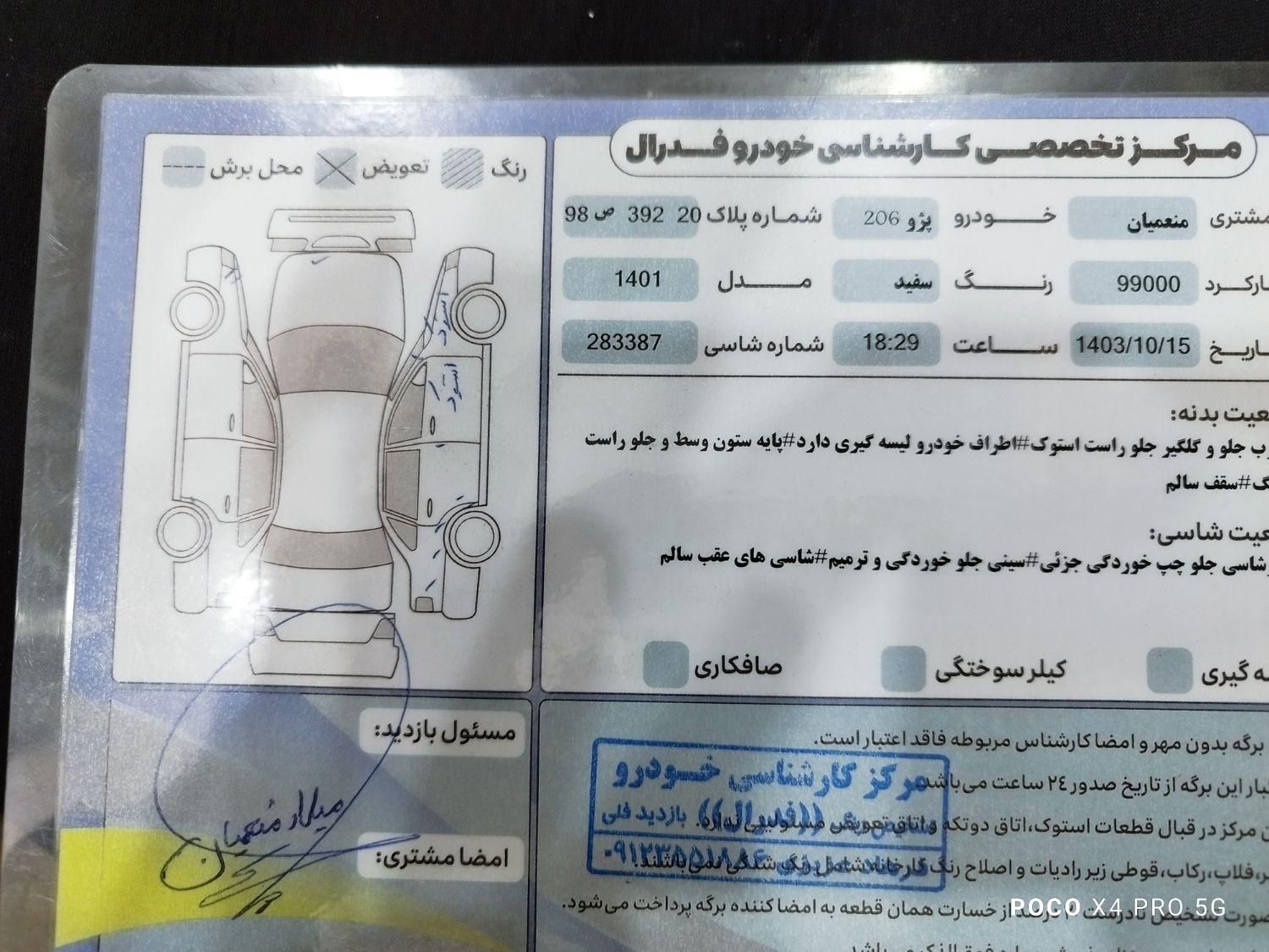 خودرو پژو، 206 آگهی ann_17856720