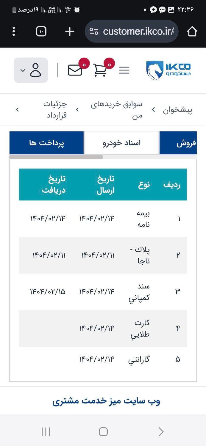 خودرو پژو، 207 آگهی ann_17868537