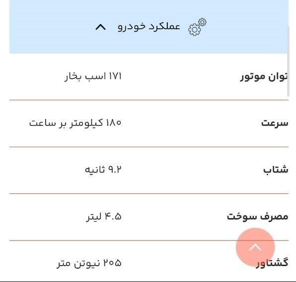 تویوتا کرولا GLI اتوماتیک فول - 2024