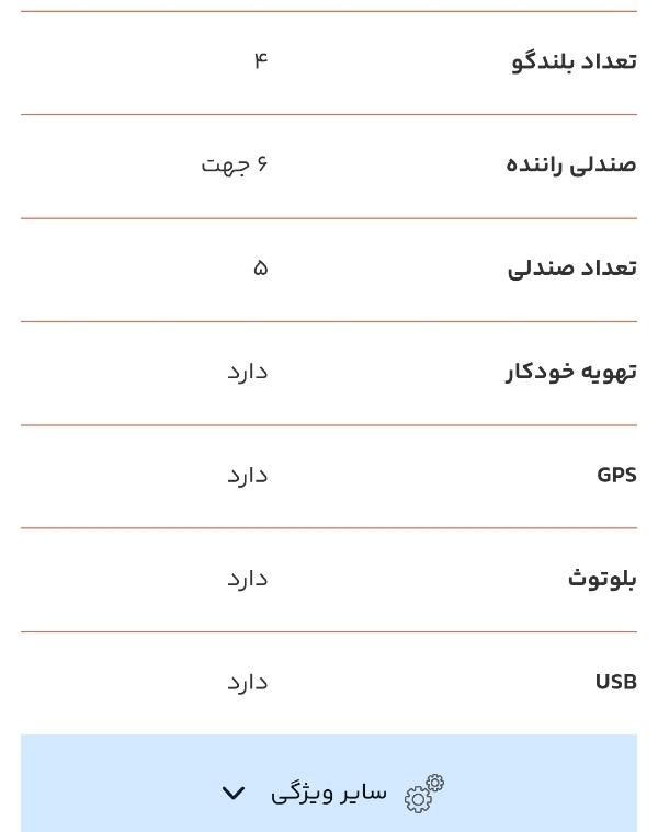تویوتا کرولا GLI اتوماتیک فول - 2024