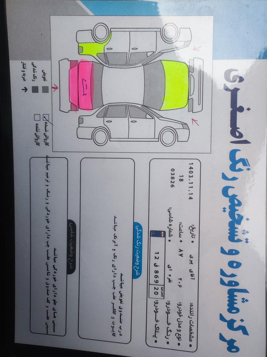 خودرو پژو، 206 آگهی ann_17875787