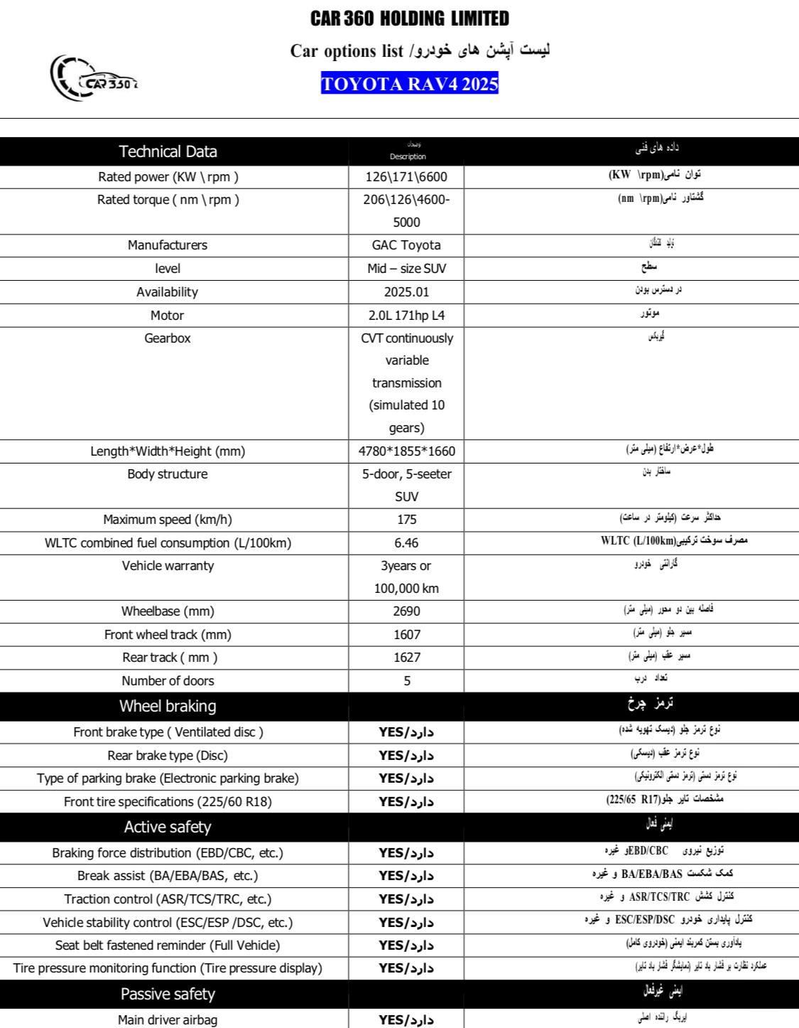 تویوتا راو 4 فول - 2025