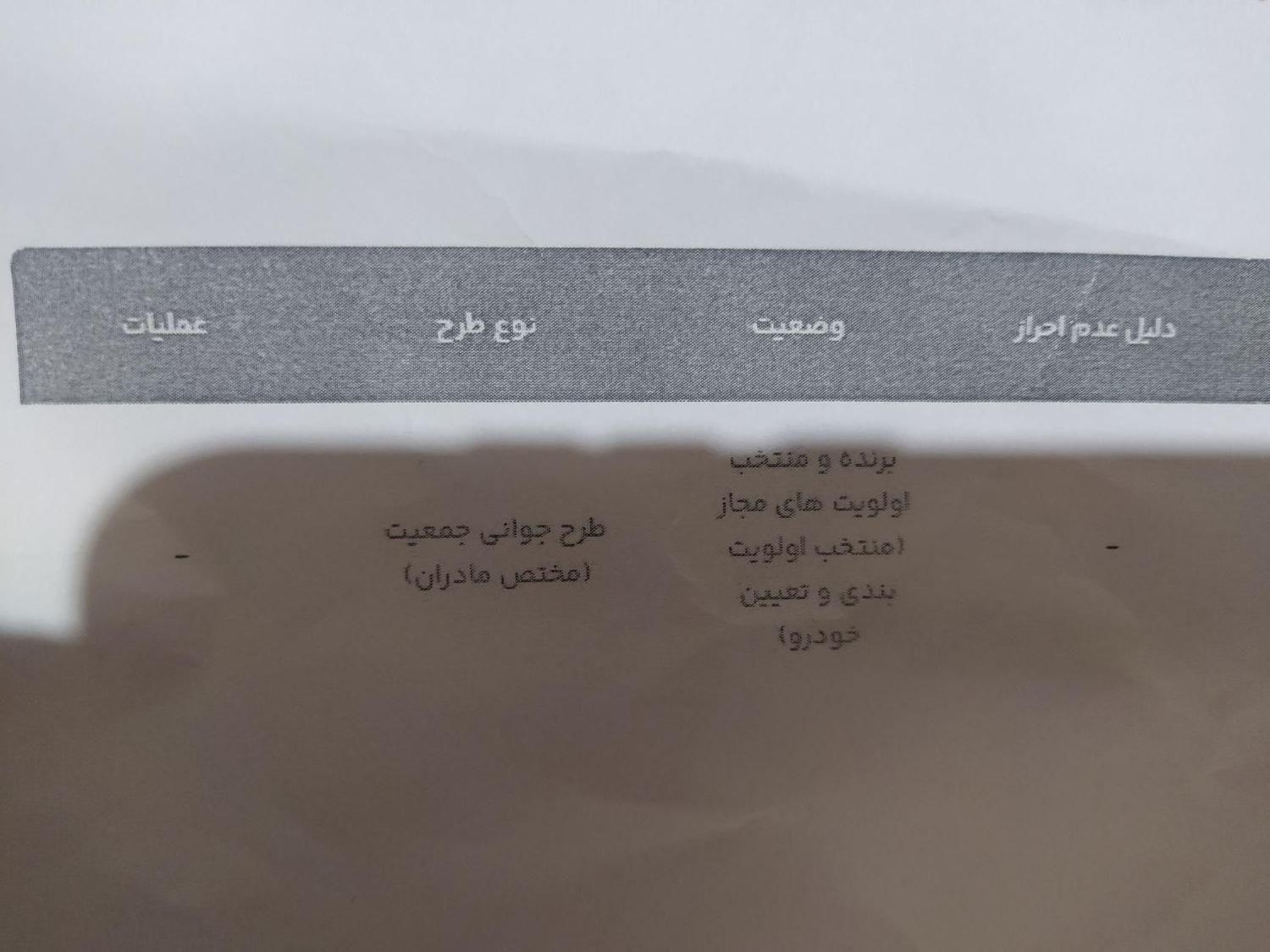 خودرو پژو، 207 آگهی ann_17878267