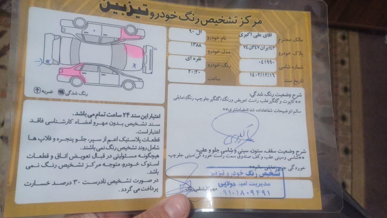 رنو تندر 90 E2 - 1388