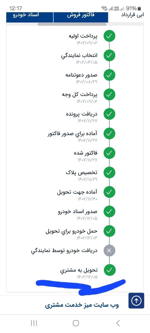 دنا پلاس 6 دنده توربو - 1402
