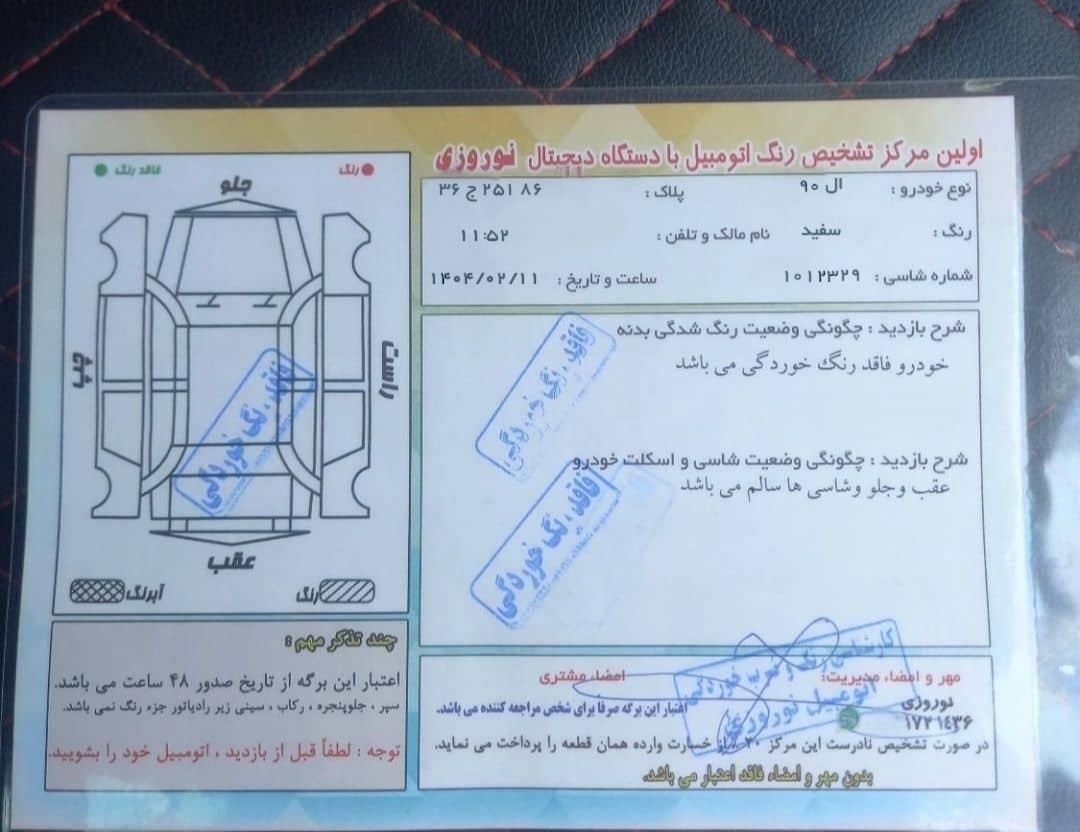 رنو تندر 90 E2 - 1396