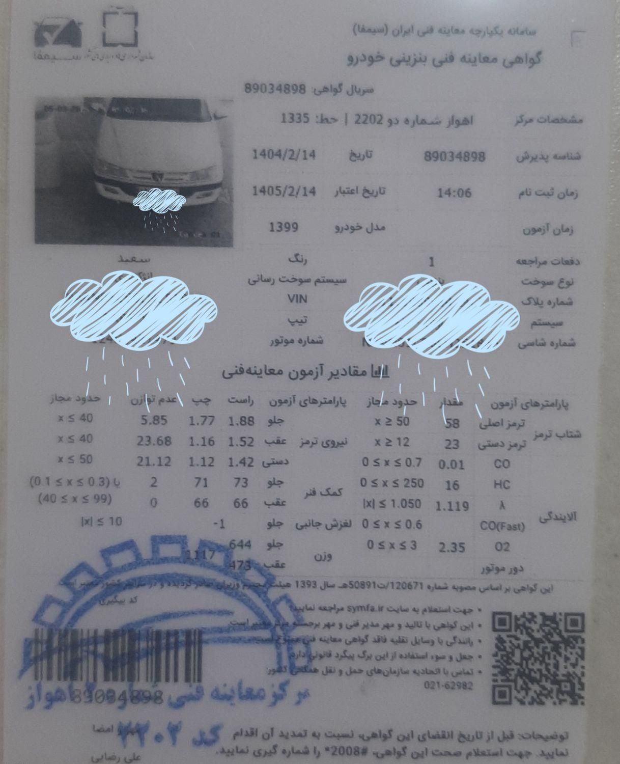 پژو پارس ELX-XU7P سفارشی - 1399