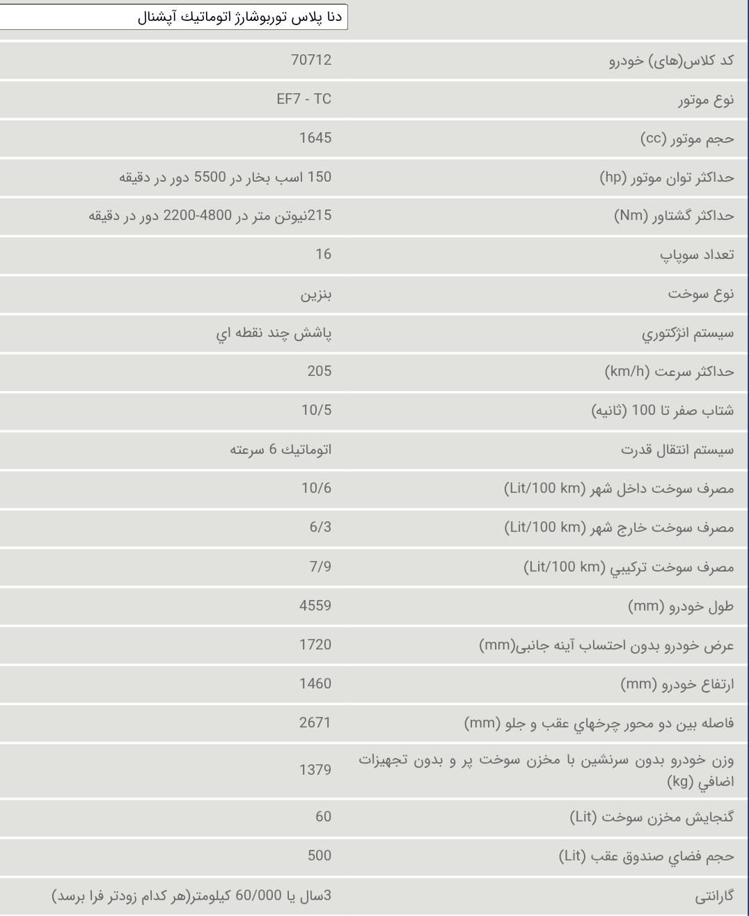 دنا پلاس اتوماتیک توربو - 1404