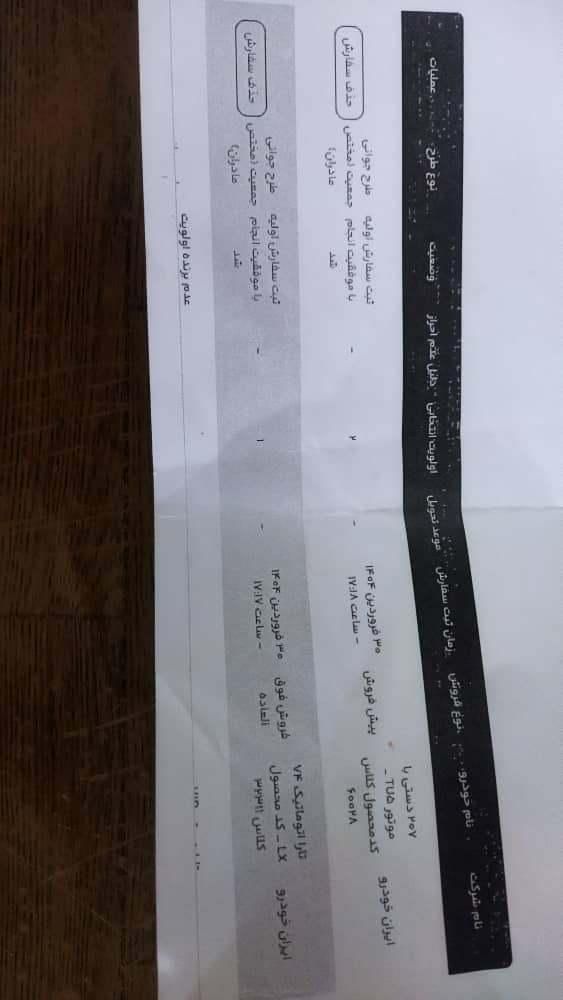 خودرو تارا، اتوماتیک آگهی ann_17891892