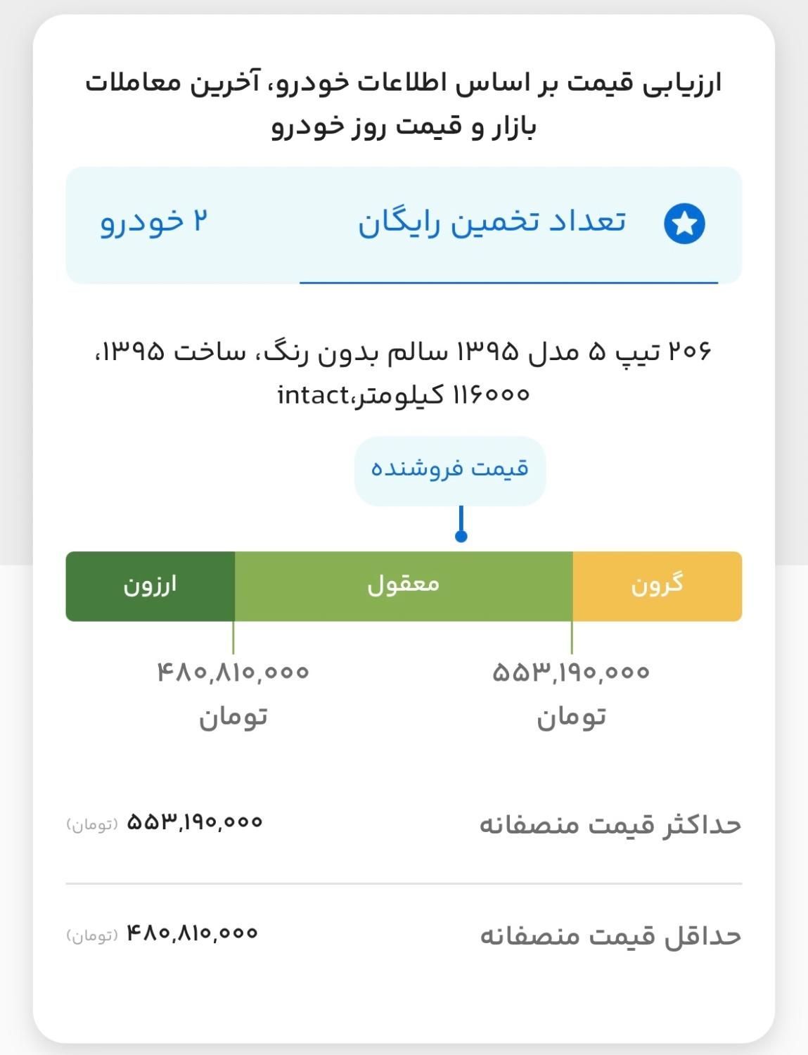 پژو 206 تیپ 5 - 1395