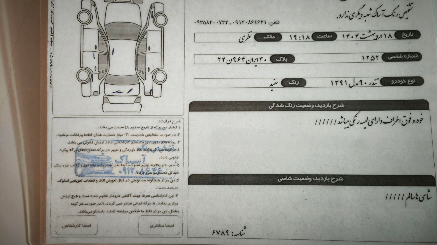 رنو تندر 90 E2 - 1391