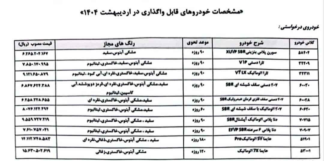 خودرو پژو، 207 آگهی ann_17899973