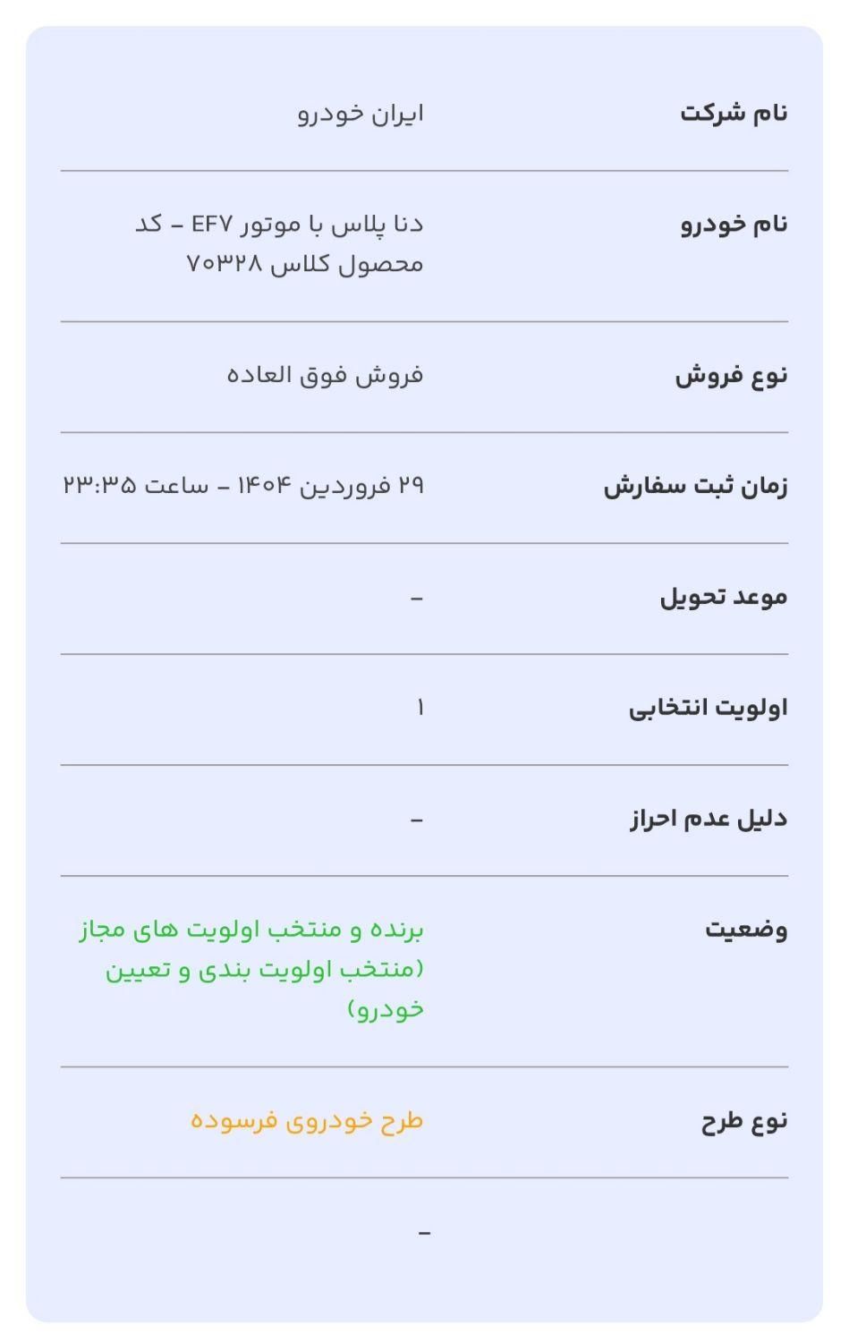 دنا پلاس اتوماتیک توربو - 1403