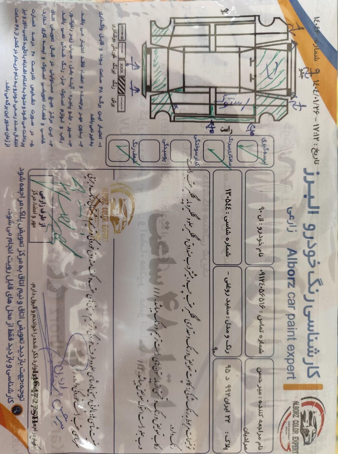رنو تندر 90 E2 - 1390
