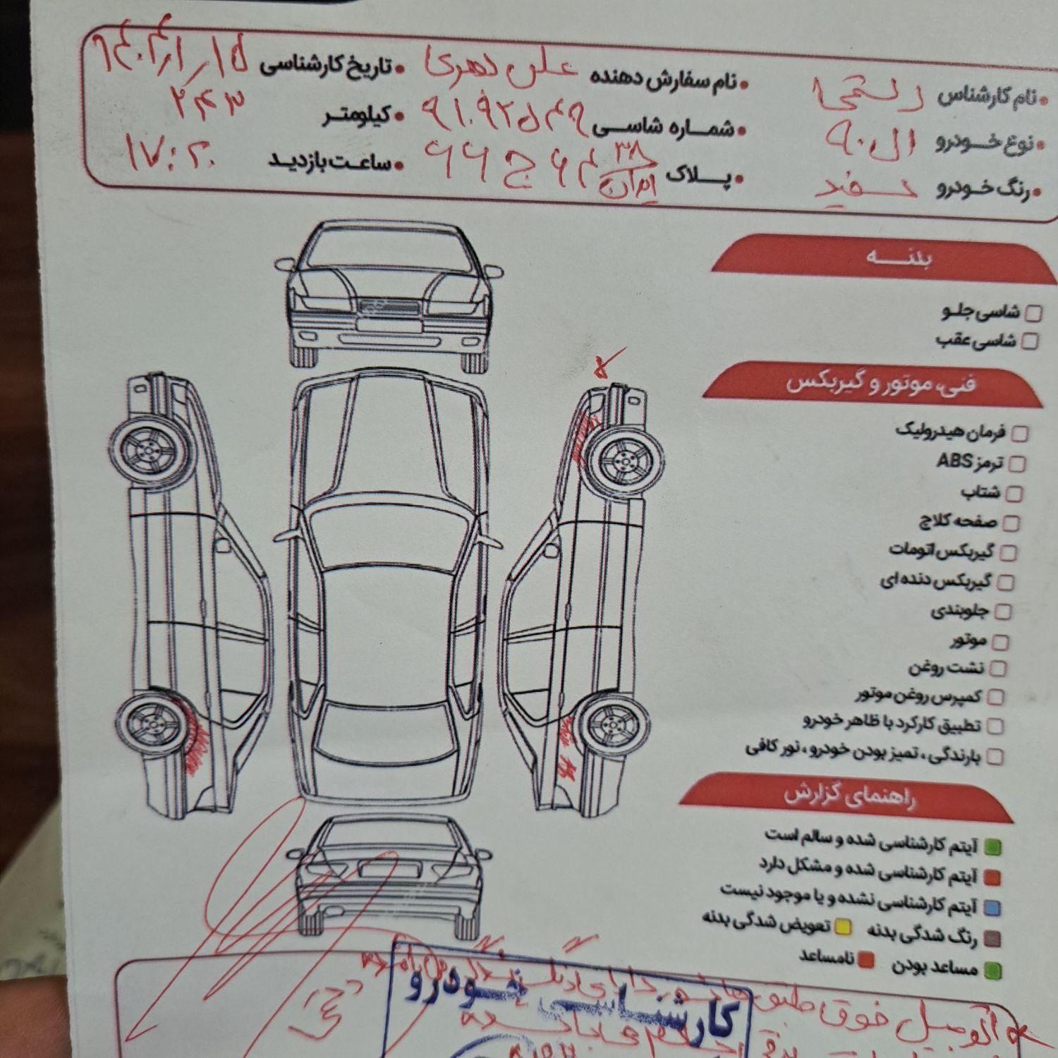 رنو تندر 90 E2 - 1390
