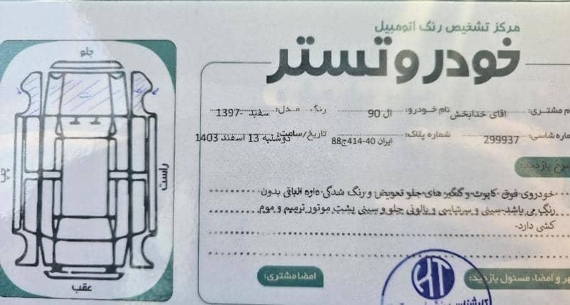 رنو تندر 90 E2 - 1397