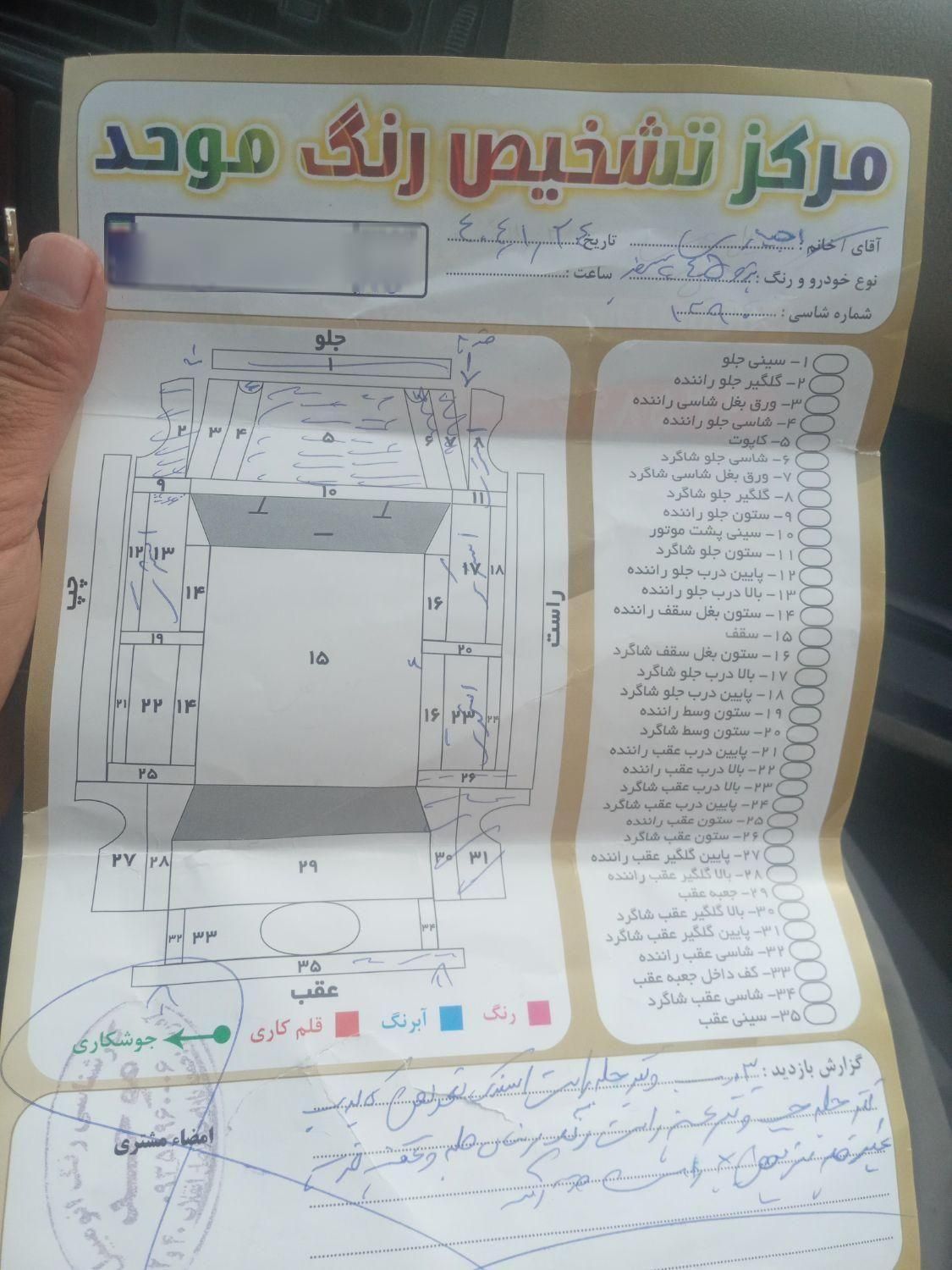 پژو 405 SLX دوگانه سوز XU7 - 1390