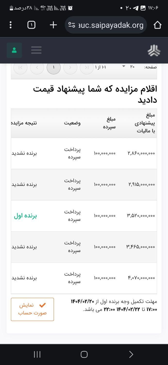 پراید 151 SE - 1402